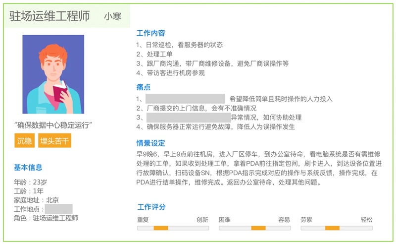 阿里设计师：语音交互设计的流程及方法全面总结