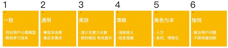 阿里设计师：语音交互设计的流程及方法全面总结