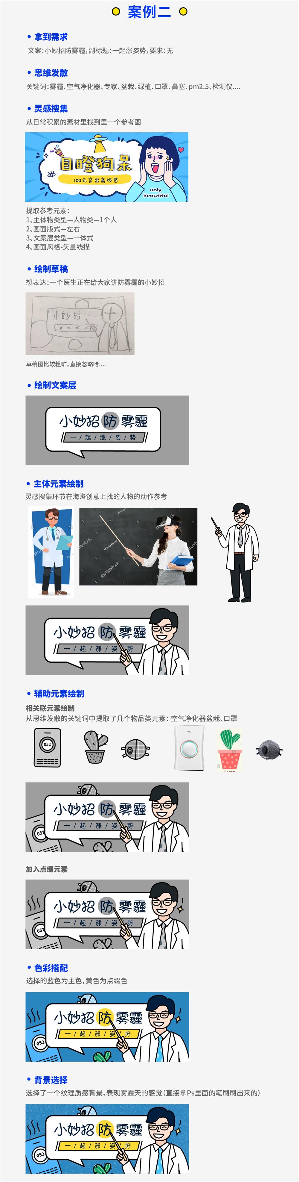 超全面！写给入门新手的运营插画 Banner 设计指南（三）