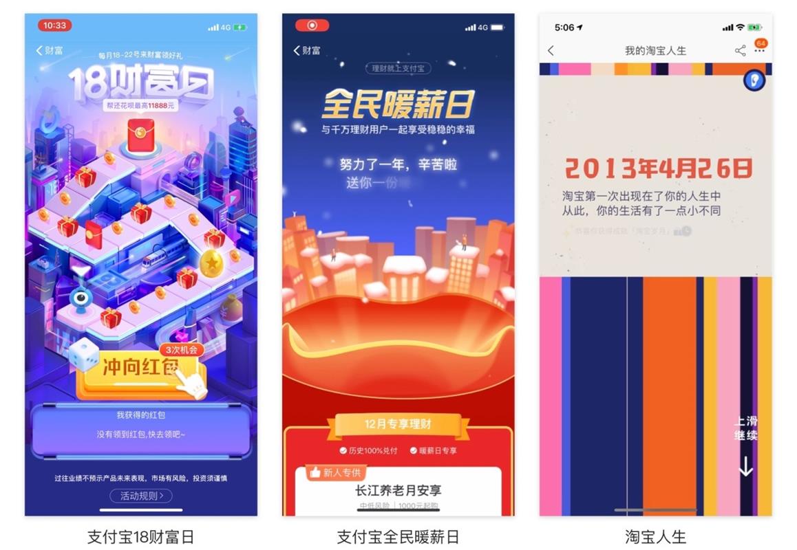 如何做好运营类活动设计？来看这份 2019 年度案例复盘总结！