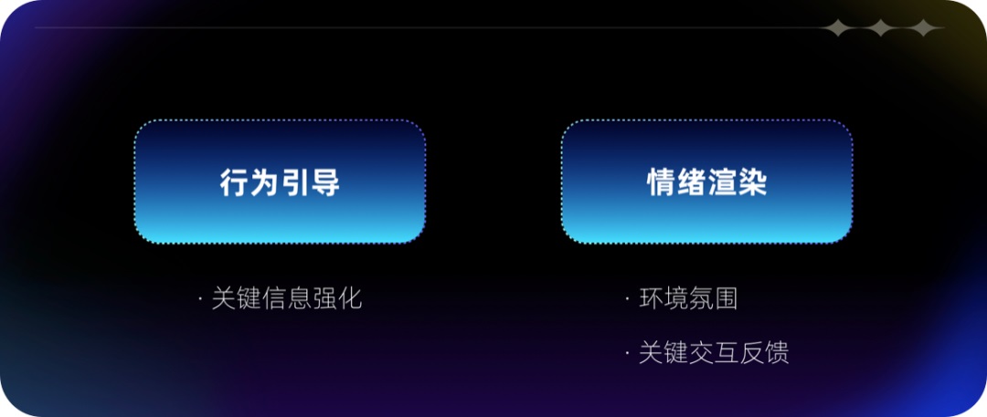 运营设计没灵感？高效三部曲帮你打造创意永动机！