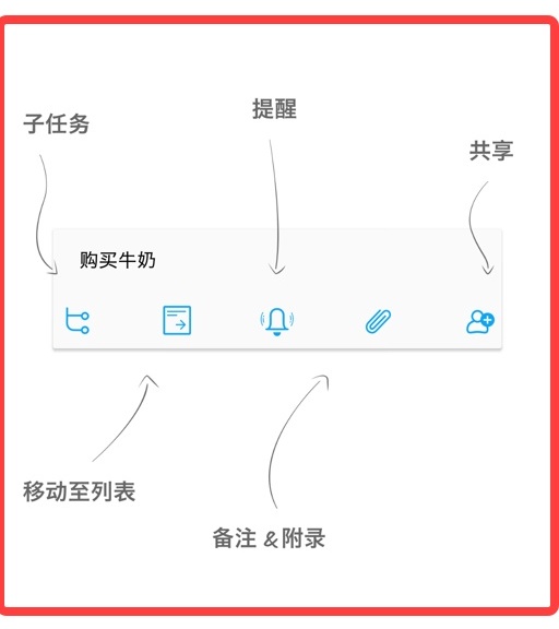 用超多App 案例，帮你掌握尼尔森十大原则