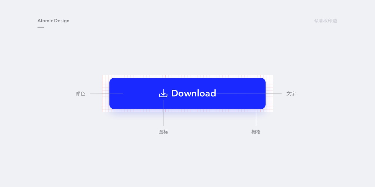上万字干货！设计师必读的原子设计完整指南
