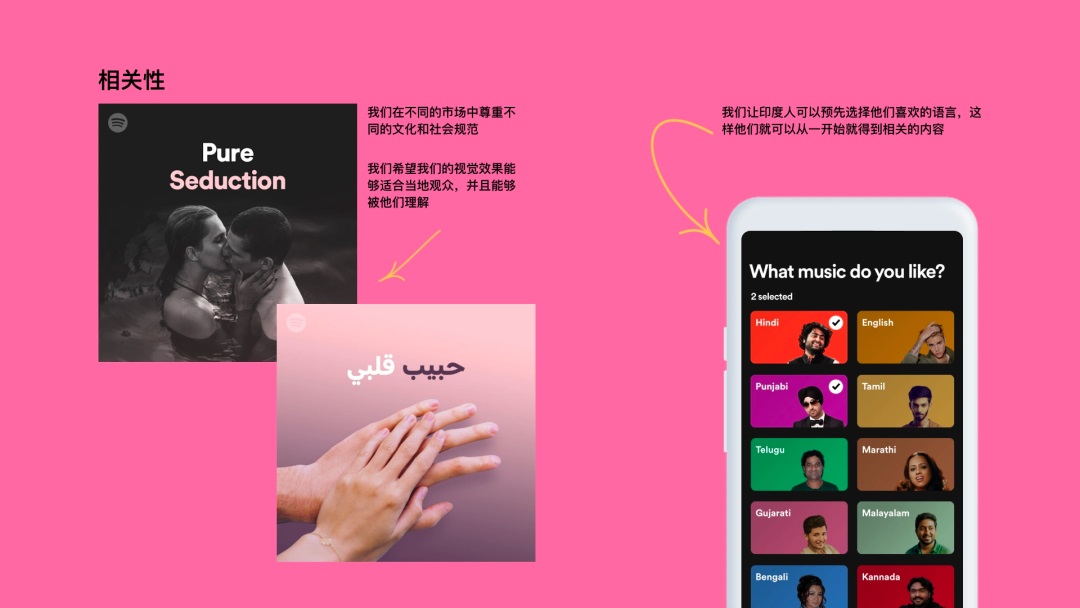 官方译文！Spotify 如何从零开始创建新的设计原则？