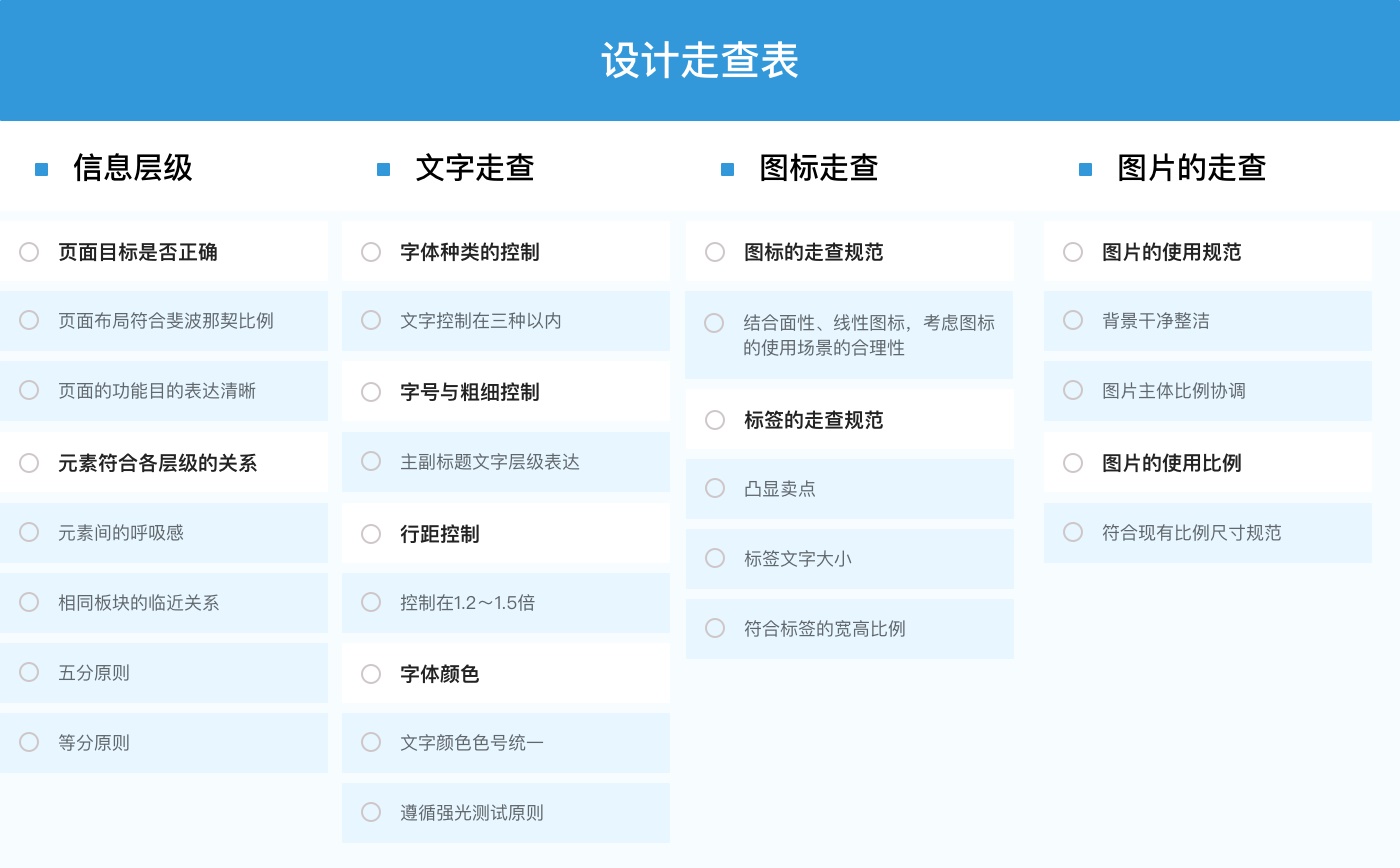 学会这个方法做设计，老板只能让你一稿过了！