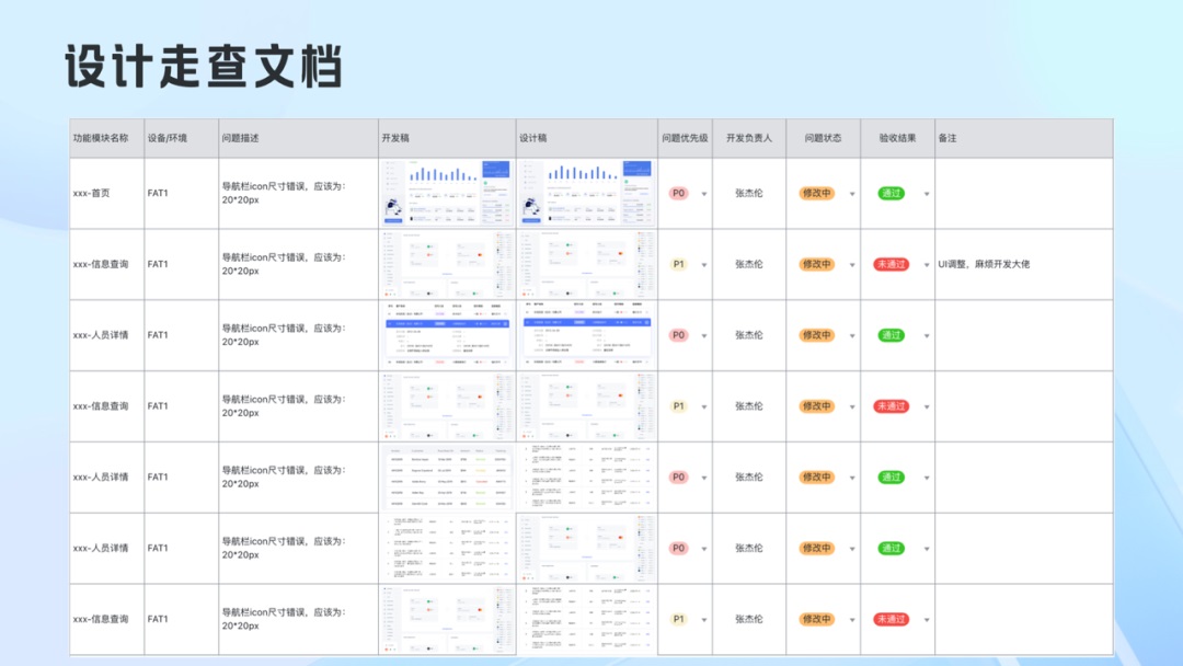 从4个方面，帮你快速学会设计走查流程