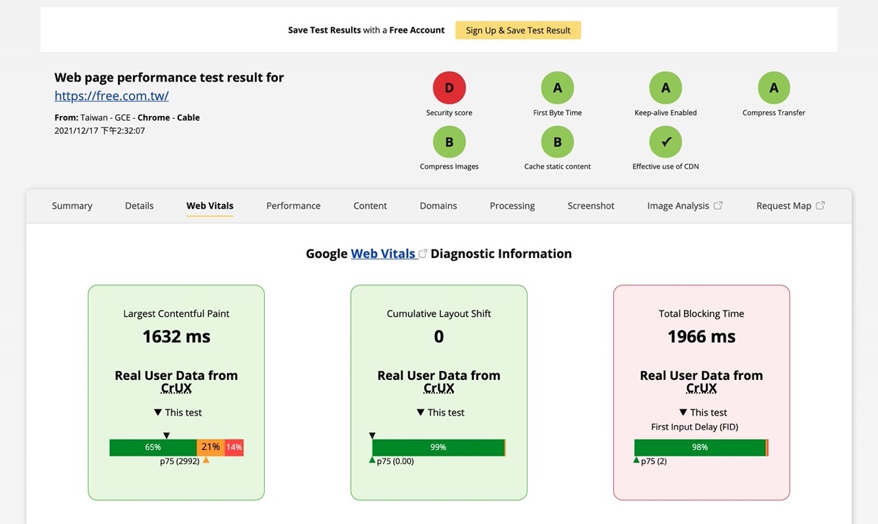 想提高网站排名？试试这个在线分析神器「WebPageTest」