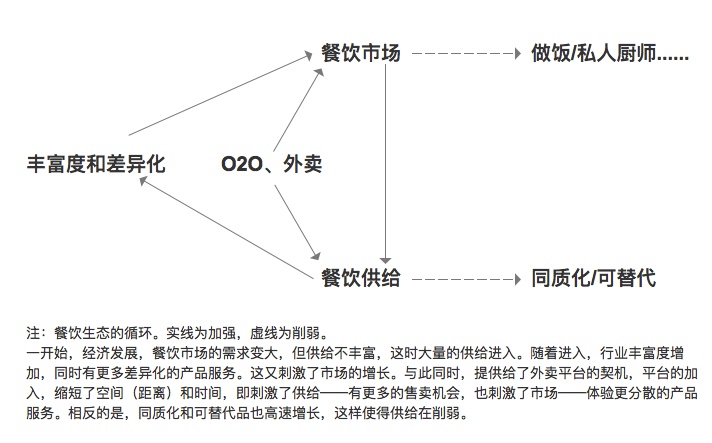 用一篇深度好文，帮你了解「盖得排行」的破与立