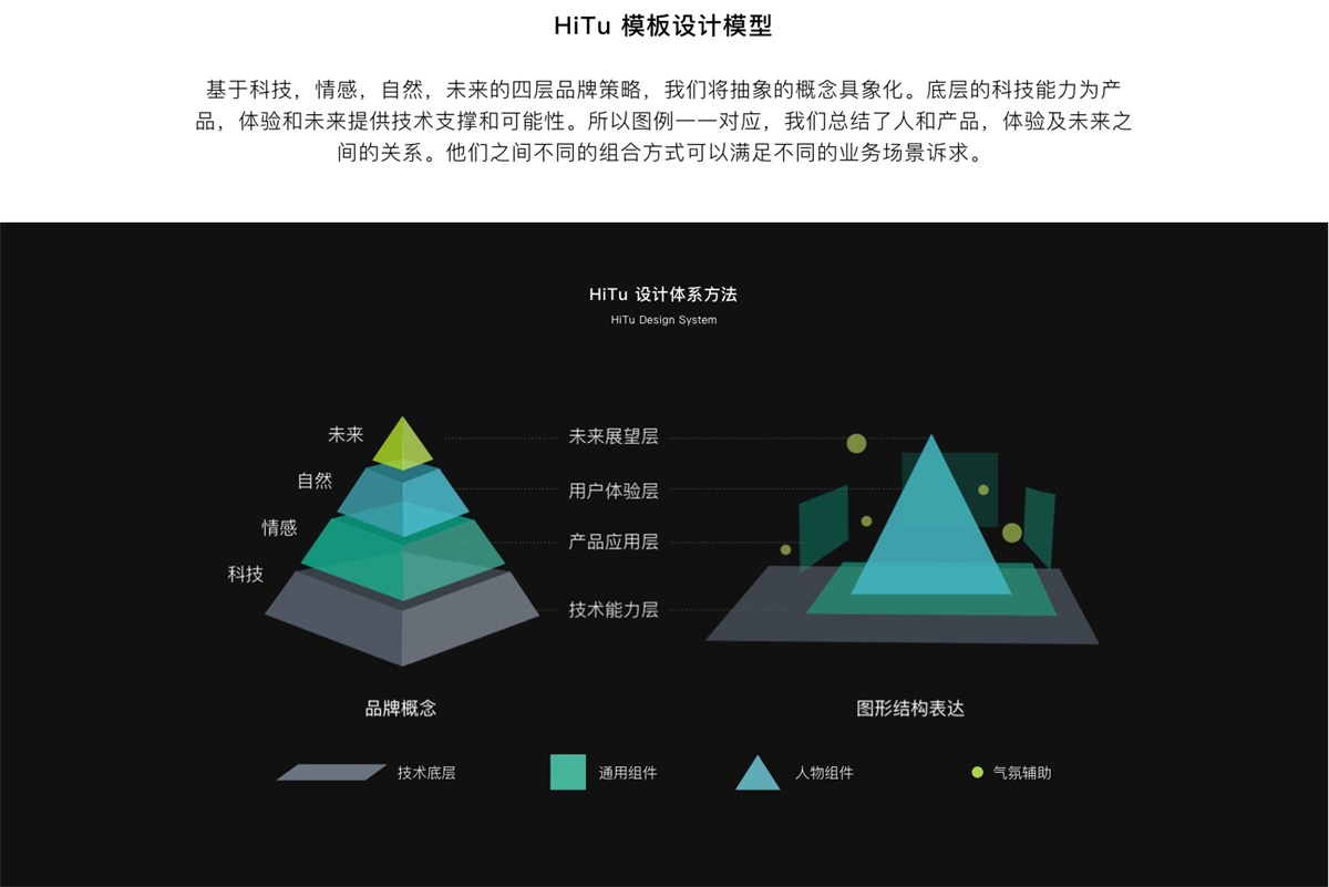 阿里又出免费神器！让插画设计变得像搭积木一样简单！