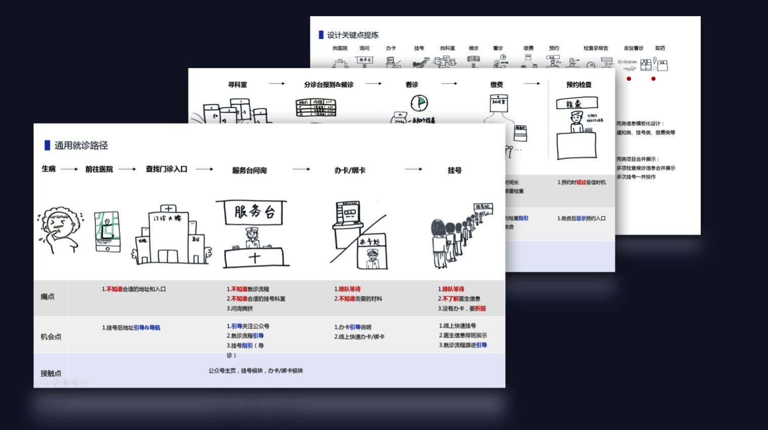 腾讯设计师：医疗行业的交互设计怎么做