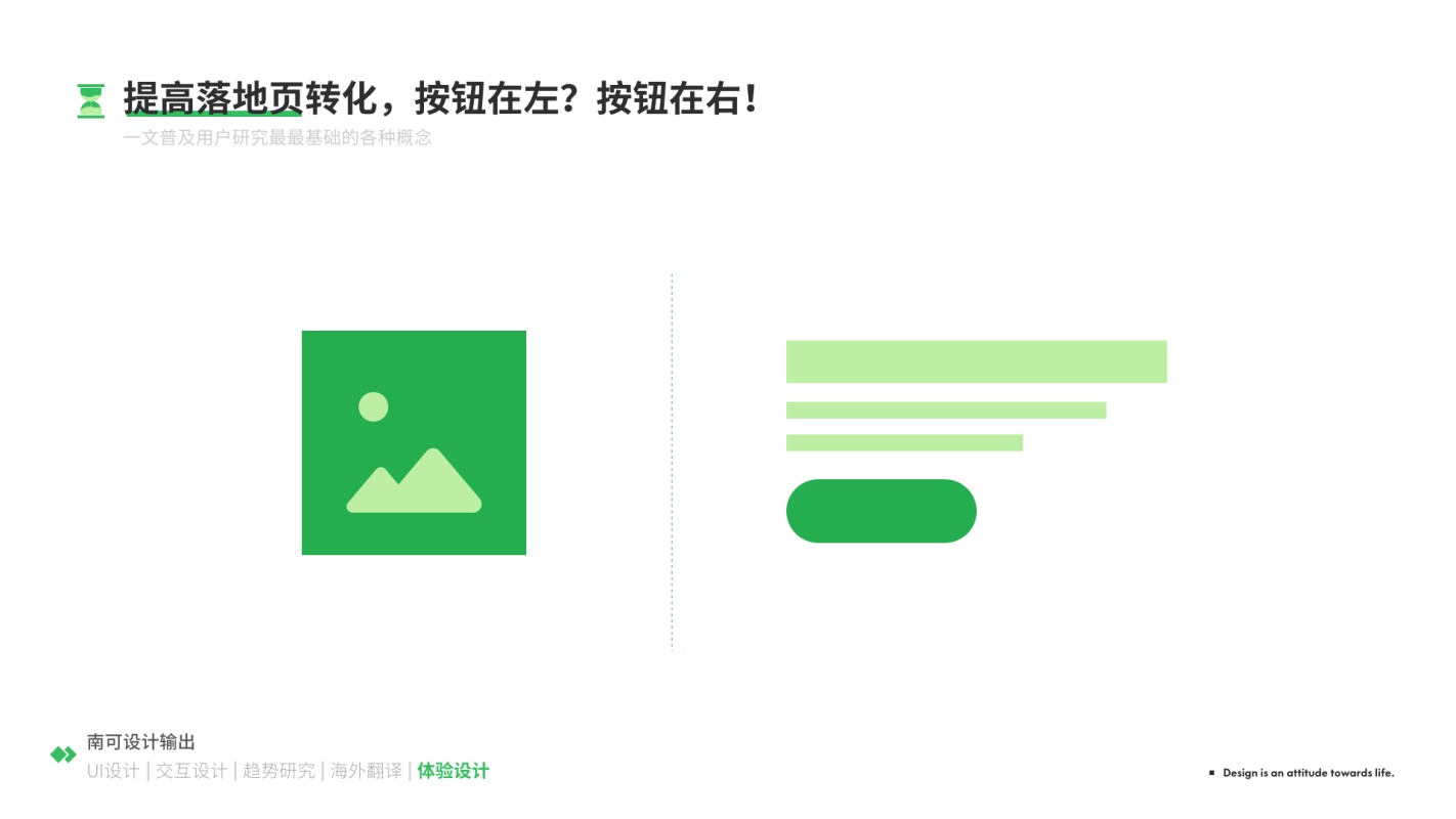 想提高设计转化率，按钮应该放在左边还是右边？