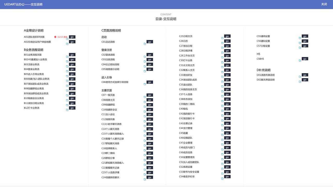 用一份大厂级的完整交互文档案例，帮你深入学习交互细节