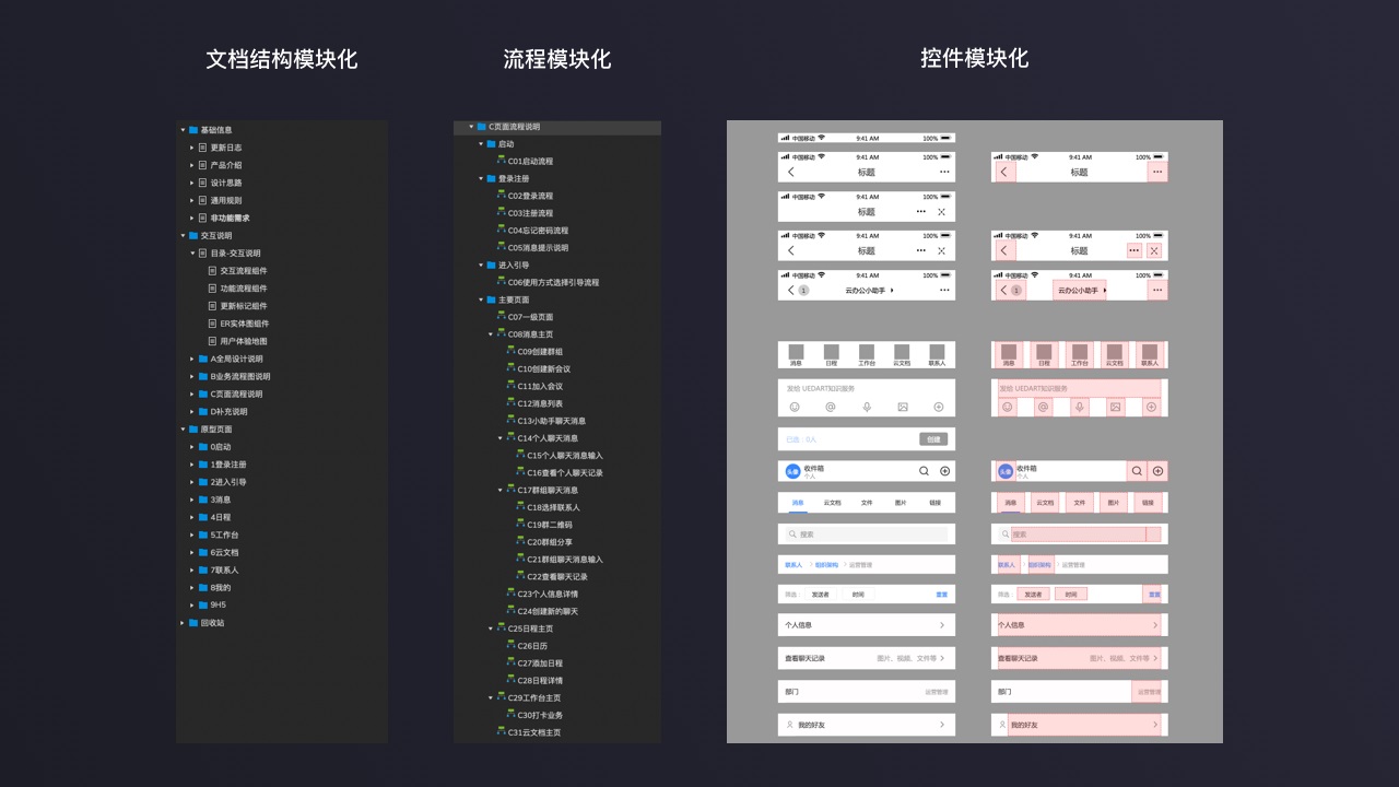 用一份大厂级的完整交互文档案例，帮你深入学习交互细节