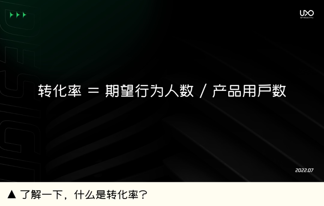 如何提升产品转化率？先学会建立系统化思维！