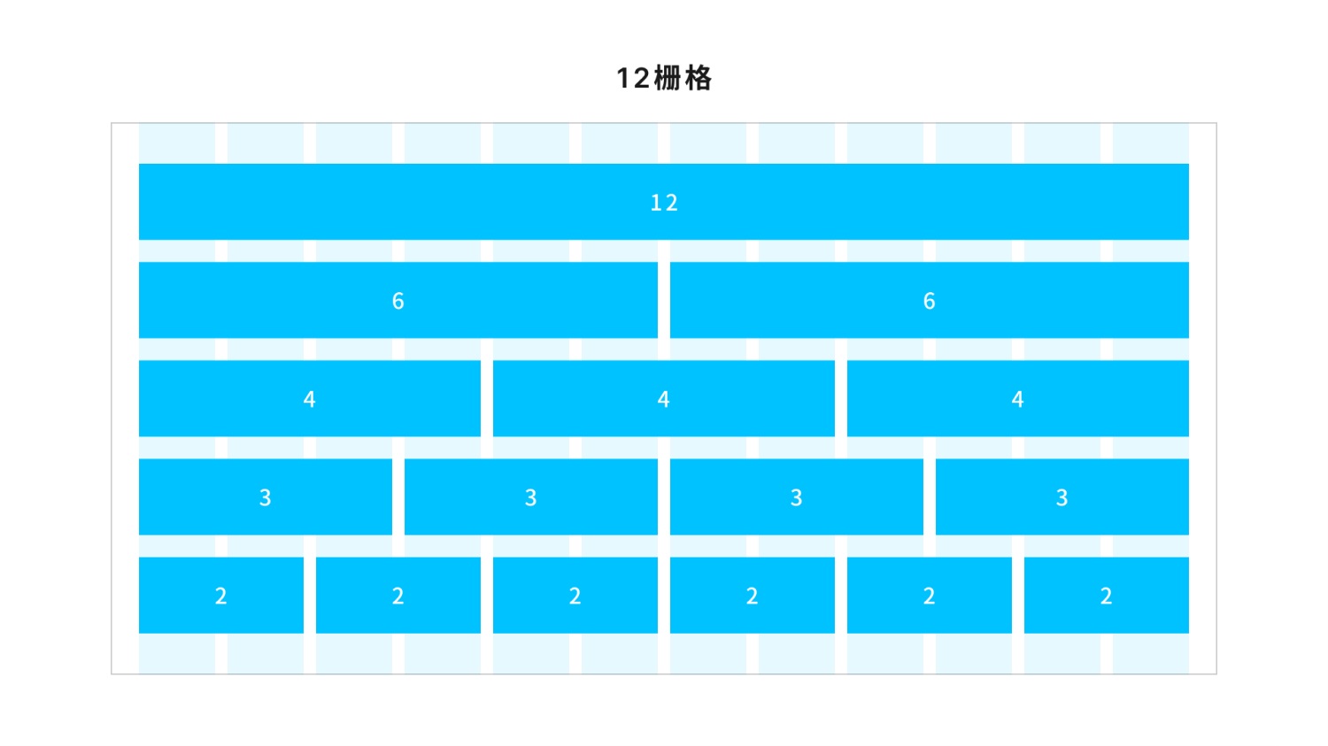 设计系统搭建全流程：全局样式