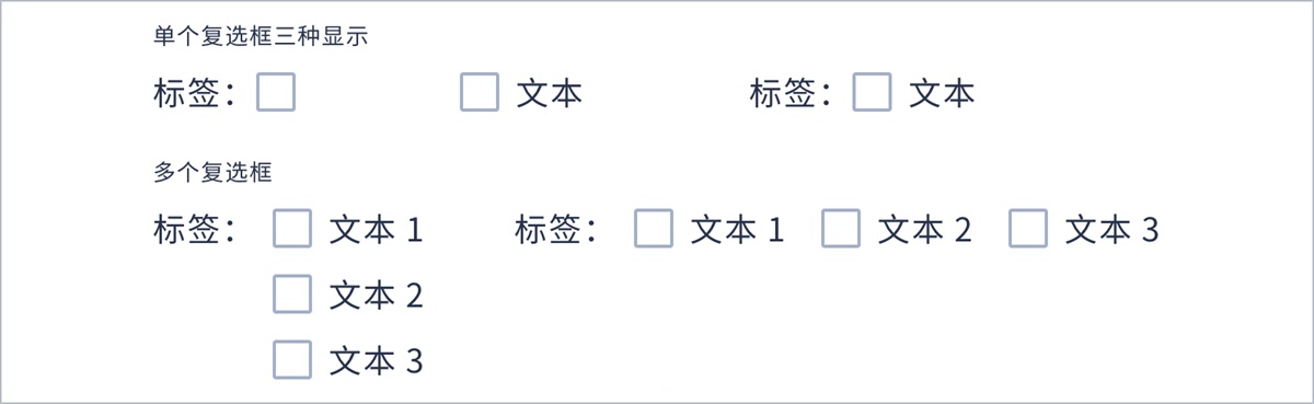 进阶方法！可能是最全面的组件设计完全手册