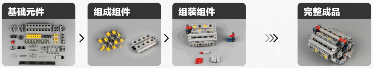 提高 30% 效率！京东营销组件库设计案例完整复盘