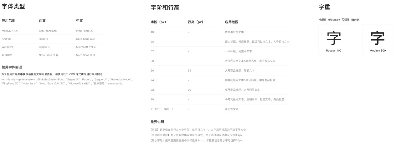 提高 30% 效率！京东营销组件库设计案例完整复盘