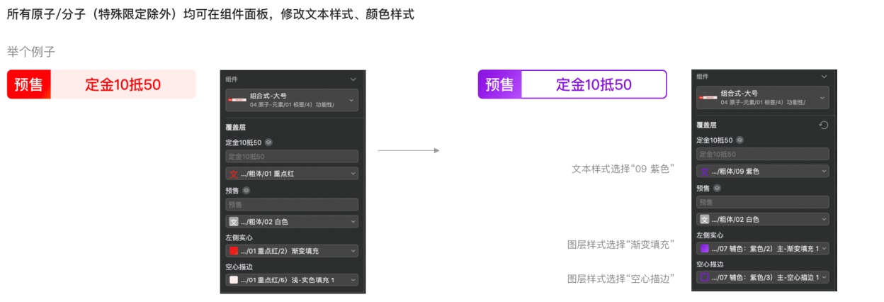 提高 30% 效率！京东营销组件库设计案例完整复盘