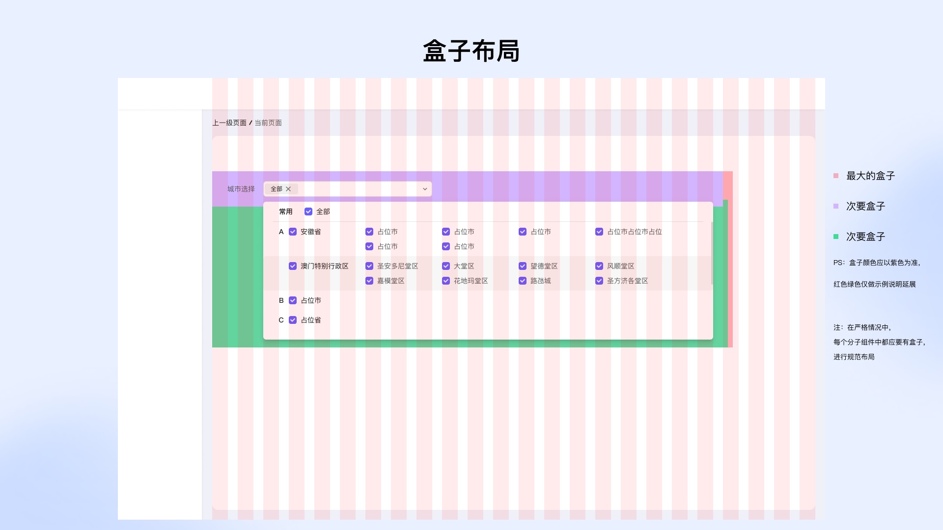 从4个方面，帮你学会设计业务组件库