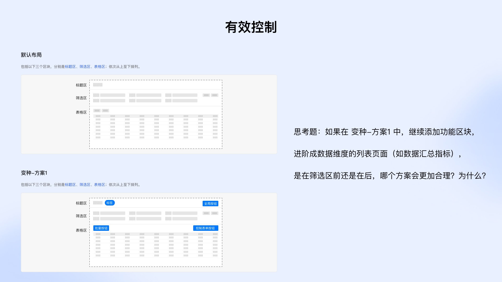 从4个方面，帮你学会设计业务组件库