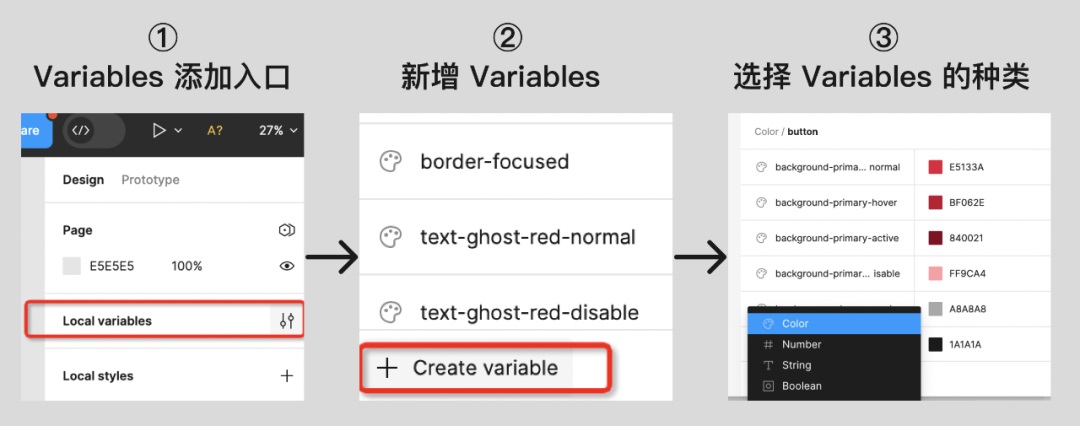 为了让你做好组件设计，Figma 更新了哪些功能？