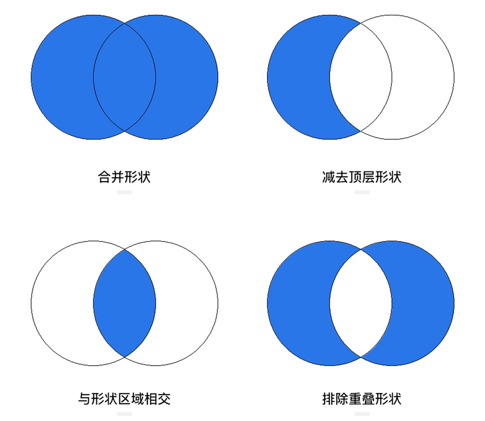 万字干货！设计师必须学会的图标技巧