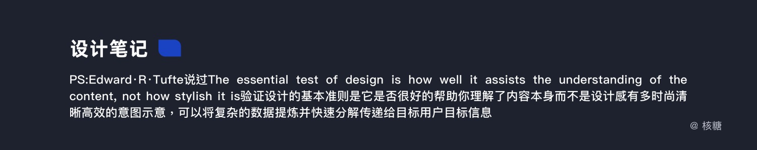 8000 字深度长文！B端数据可视化设计指南（信息图表篇）