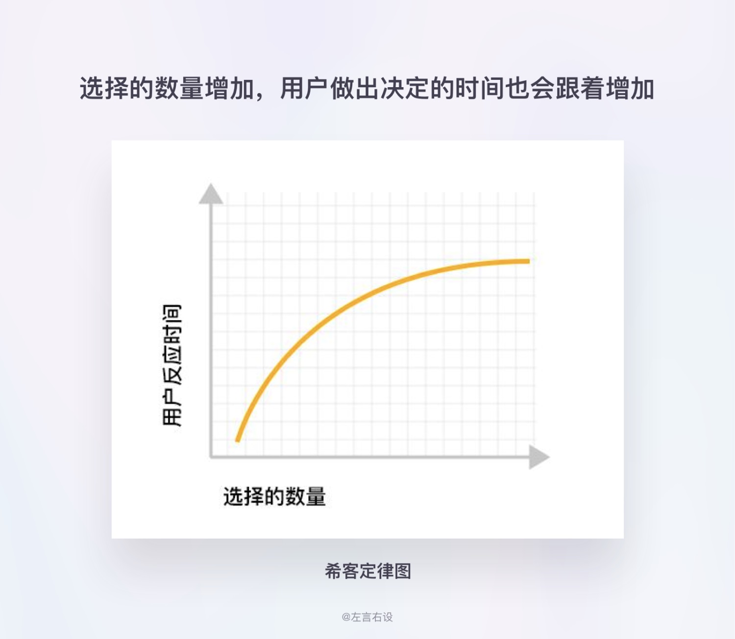 用超多案例，帮你掌握经典的11个用户体验设计原则