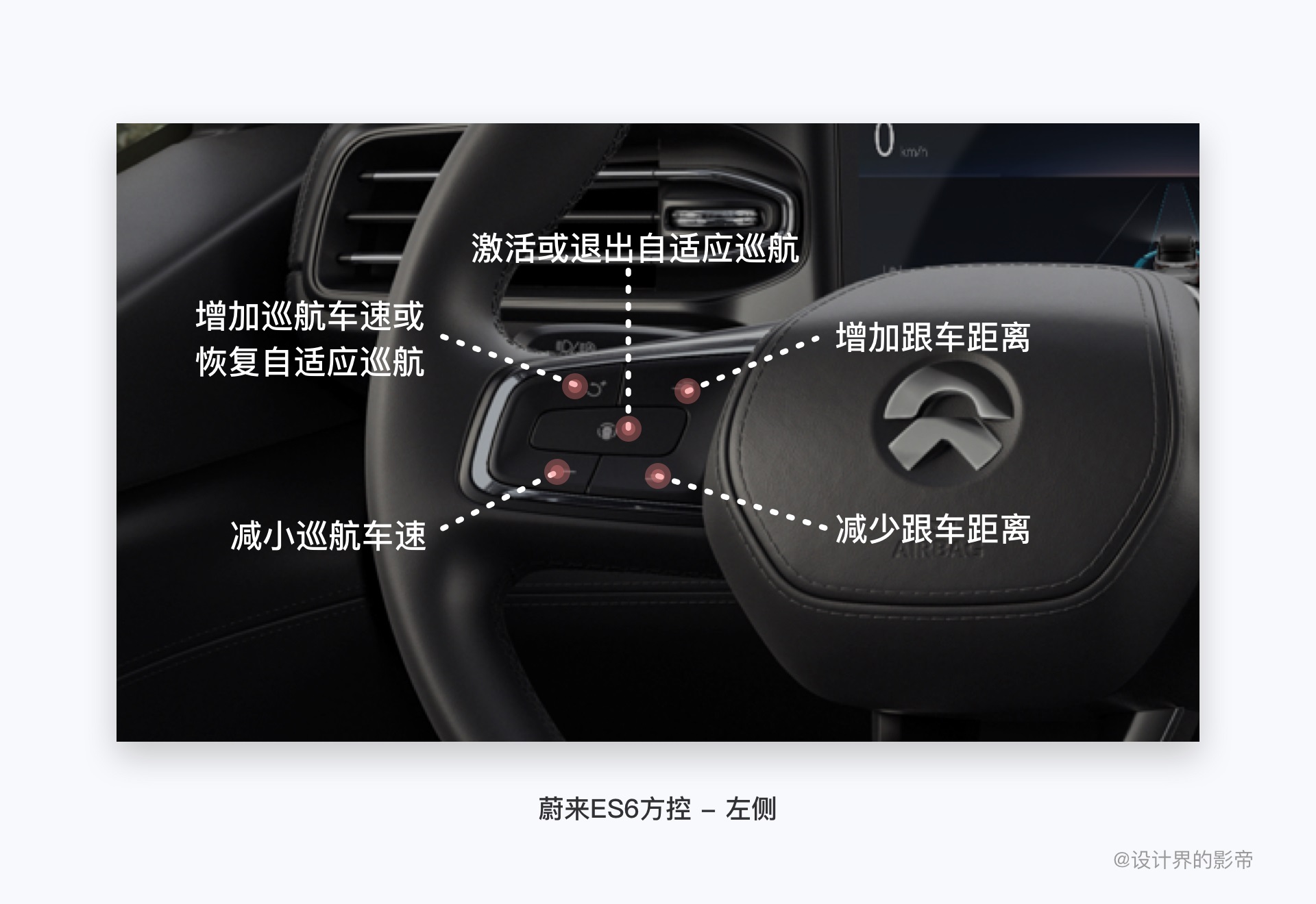 车载设计万字干货！超全面的 HMI 竞品分析手册