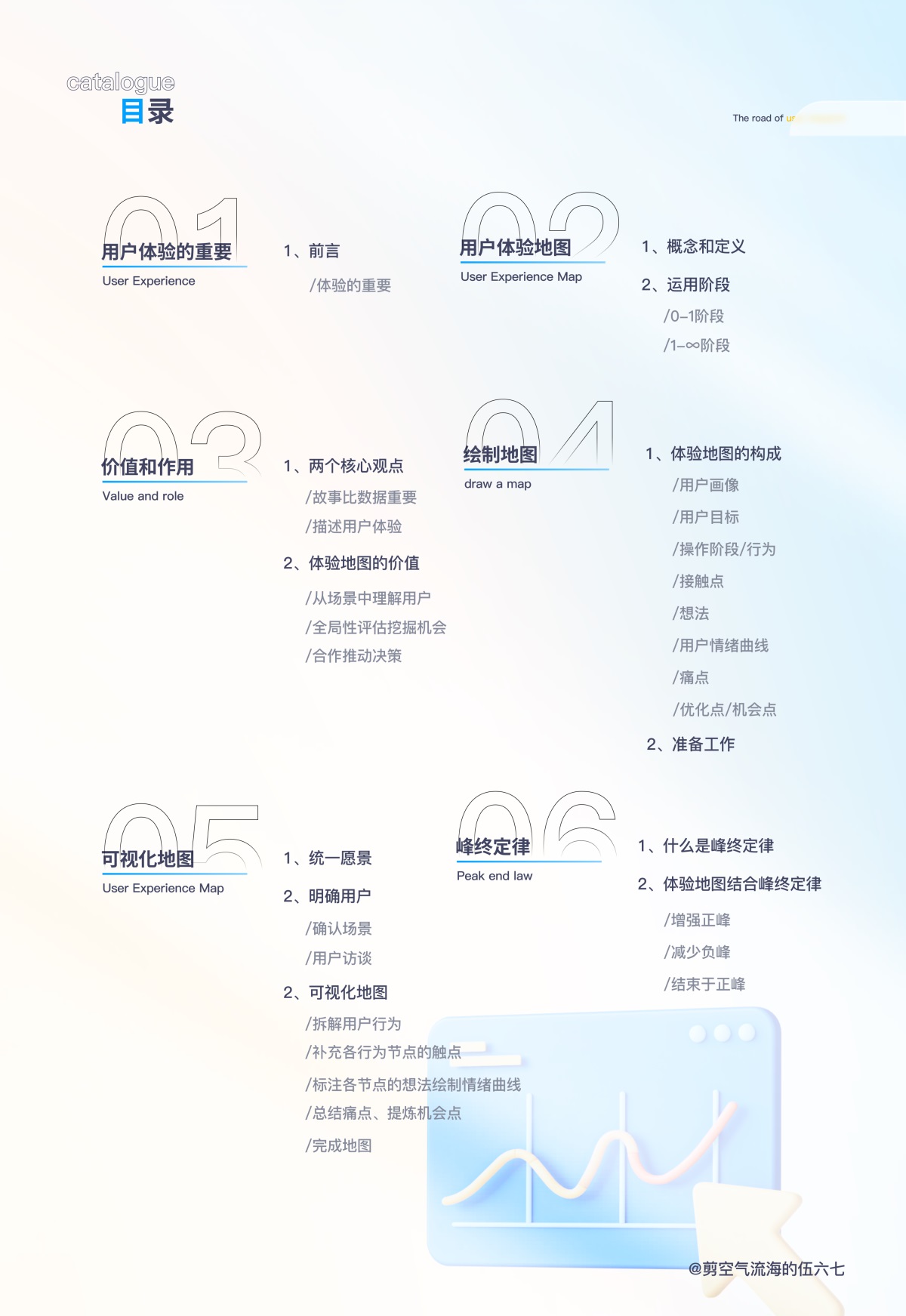 看完这篇万字文章，你也能绘制用户体验地图