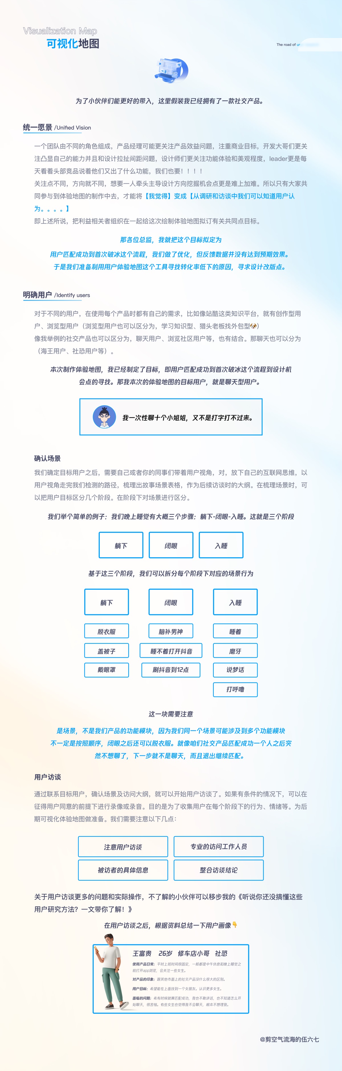 看完这篇万字文章，你也能绘制用户体验地图