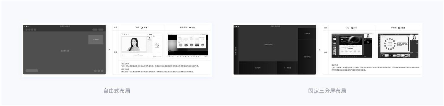 15000字干货！产品体验改版设计完整流程梳理