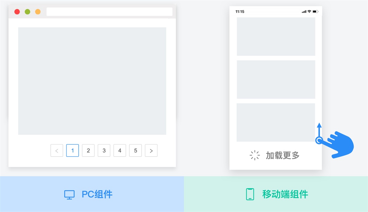 从零开始！Web产品设计全新操作指南