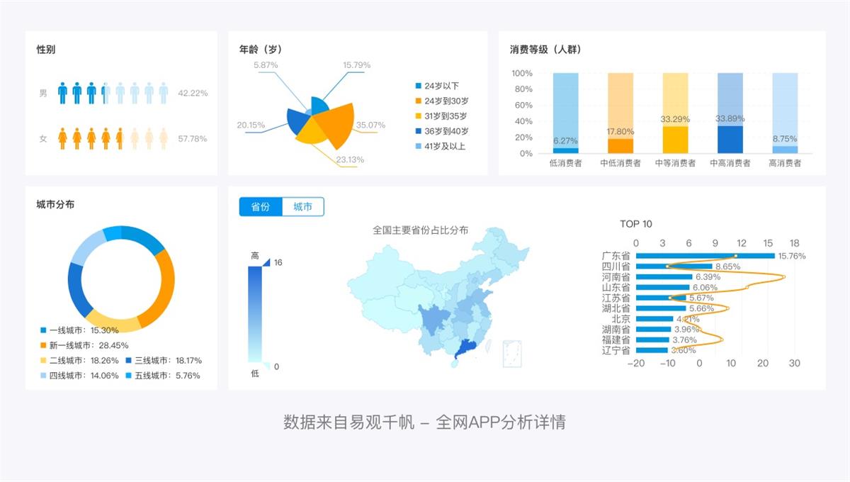 万字产品拆解！智联招聘产品设计全方位深度解析