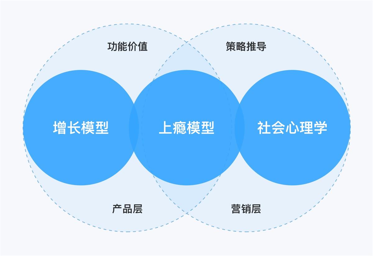 万字产品拆解！智联招聘产品设计全方位深度解析