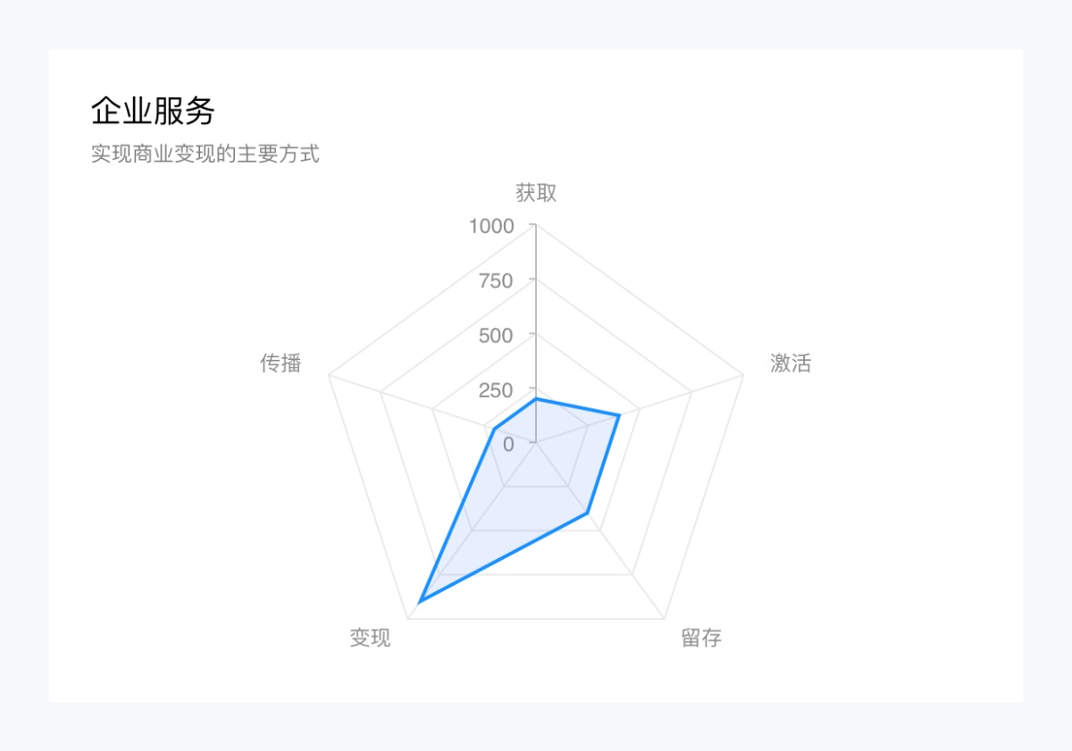 万字产品拆解！智联招聘产品设计全方位深度解析