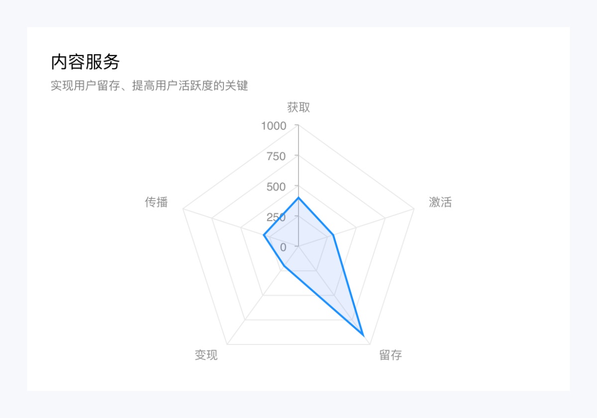 万字产品拆解！智联招聘产品设计全方位深度解析