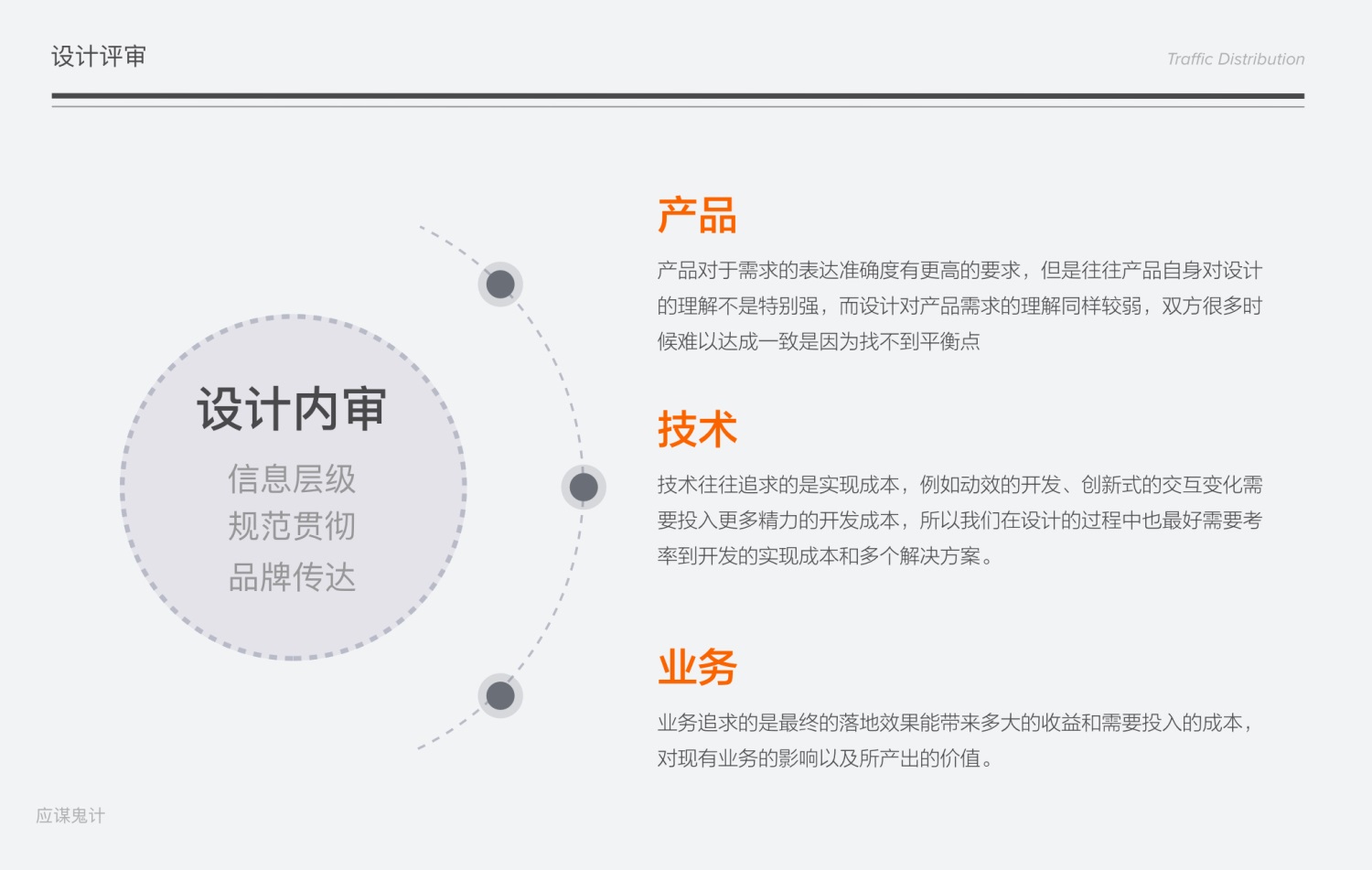 如何顺利通过UI设计评审？掌握这4个注意点！