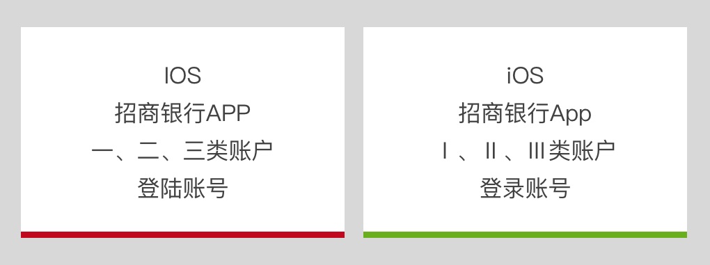 从4个方面，聊聊极其重要但经常被忽视的文案体验设计