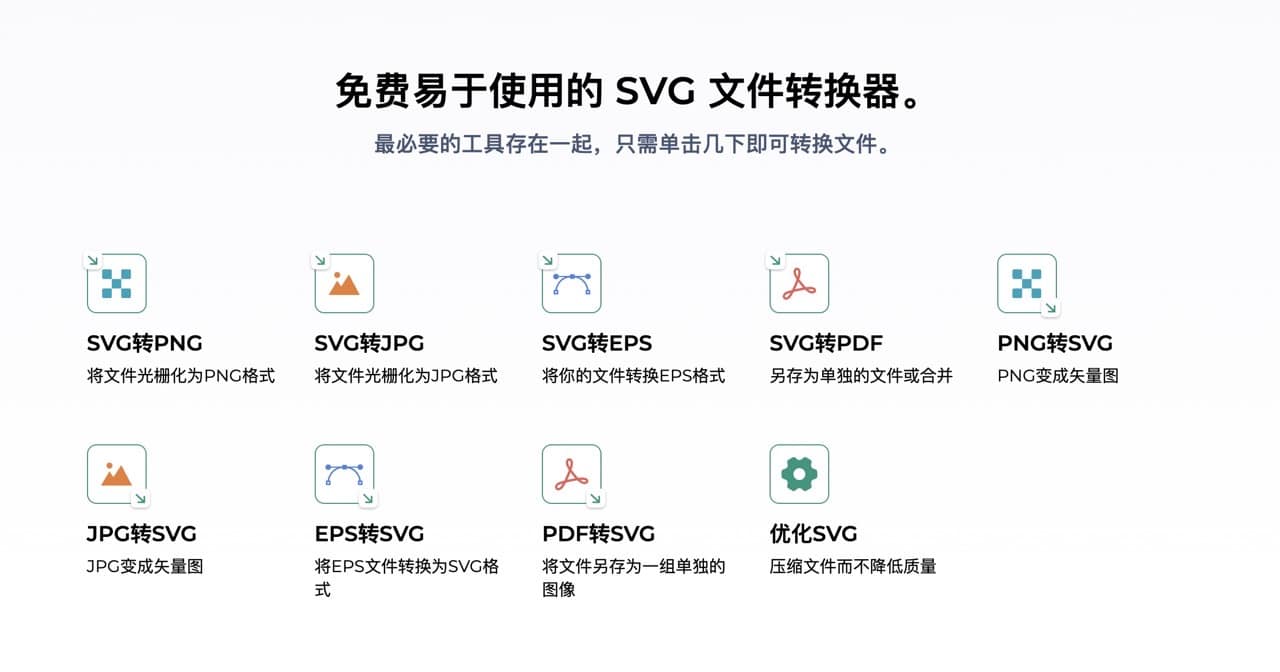 完全免费！SVG 格式转换在线神器「SVG Converter」