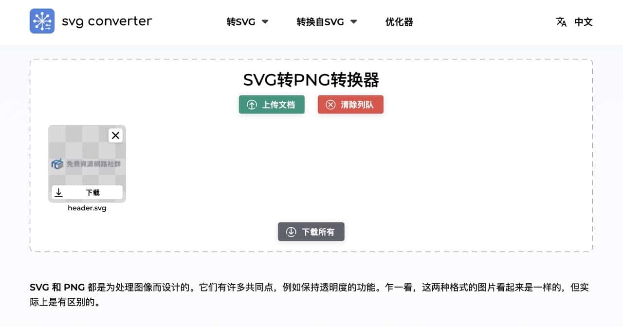 完全免费！SVG 格式转换在线神器「SVG Converter」