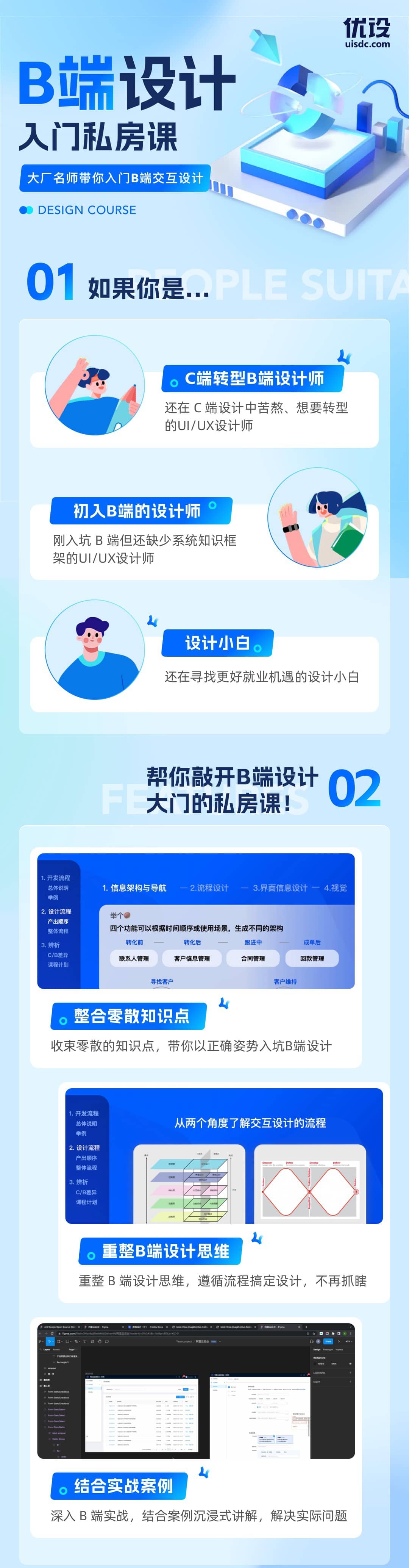 大厂名师出品！12节B端设计实战必修课帮你快速入门！