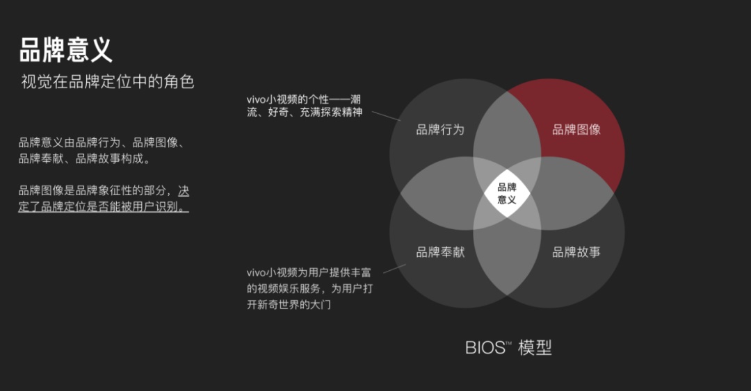 用多目标追踪方法，让你的设计更有说服力！