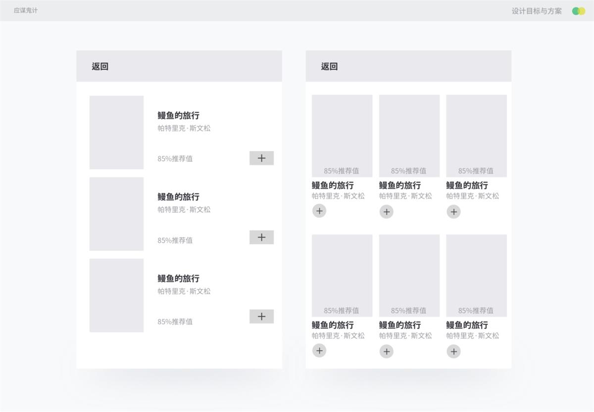 如何利用方程思维，从设计目标推导设计方案？