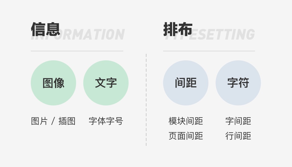 本该提高效率的组件库，最后为什么成了效率杀手？