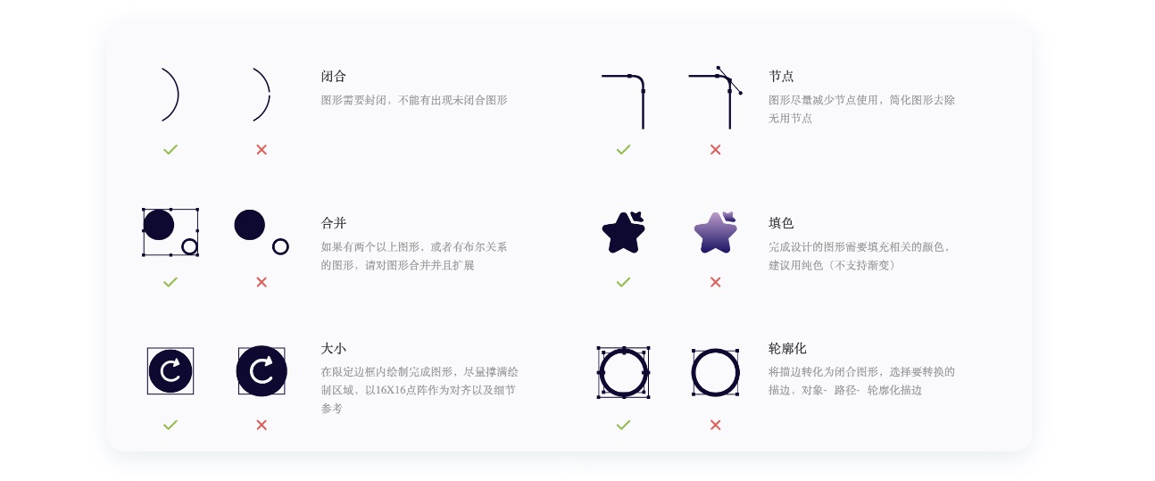 写给 UI 设计实习生的成长指南（中篇）