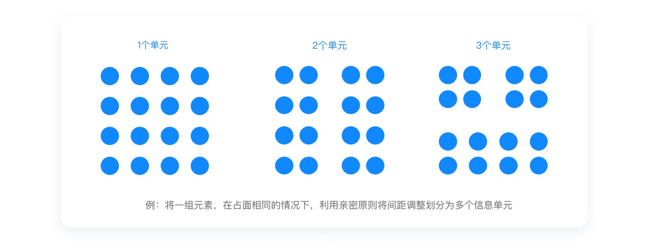 写给 UI 设计实习生的成长指南（中篇）