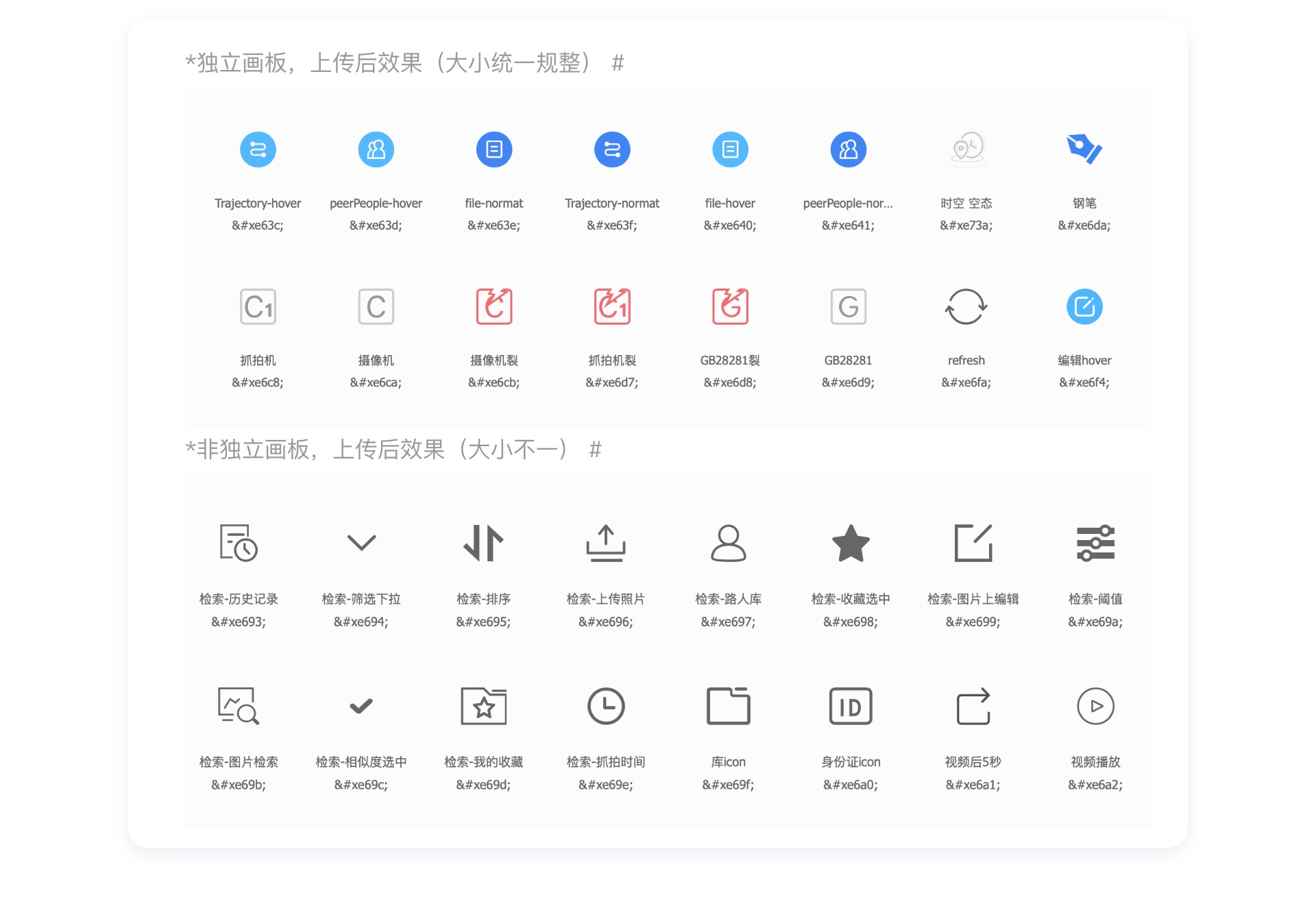 写给 UI 设计实习生的成长指南（中篇）