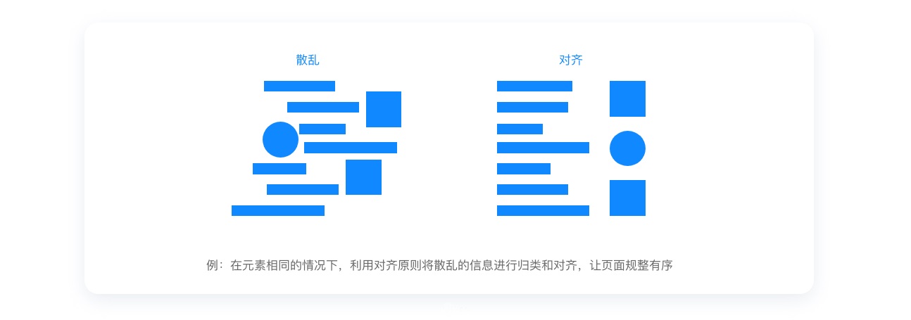 写给 UI 设计实习生的成长指南（中篇）